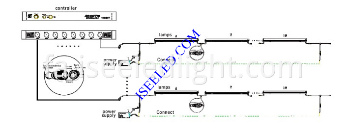 Magic LED Bar Light connection